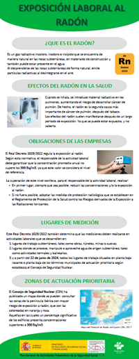 radón