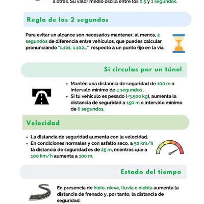 Conduciendo mantén la distancia de seguridad